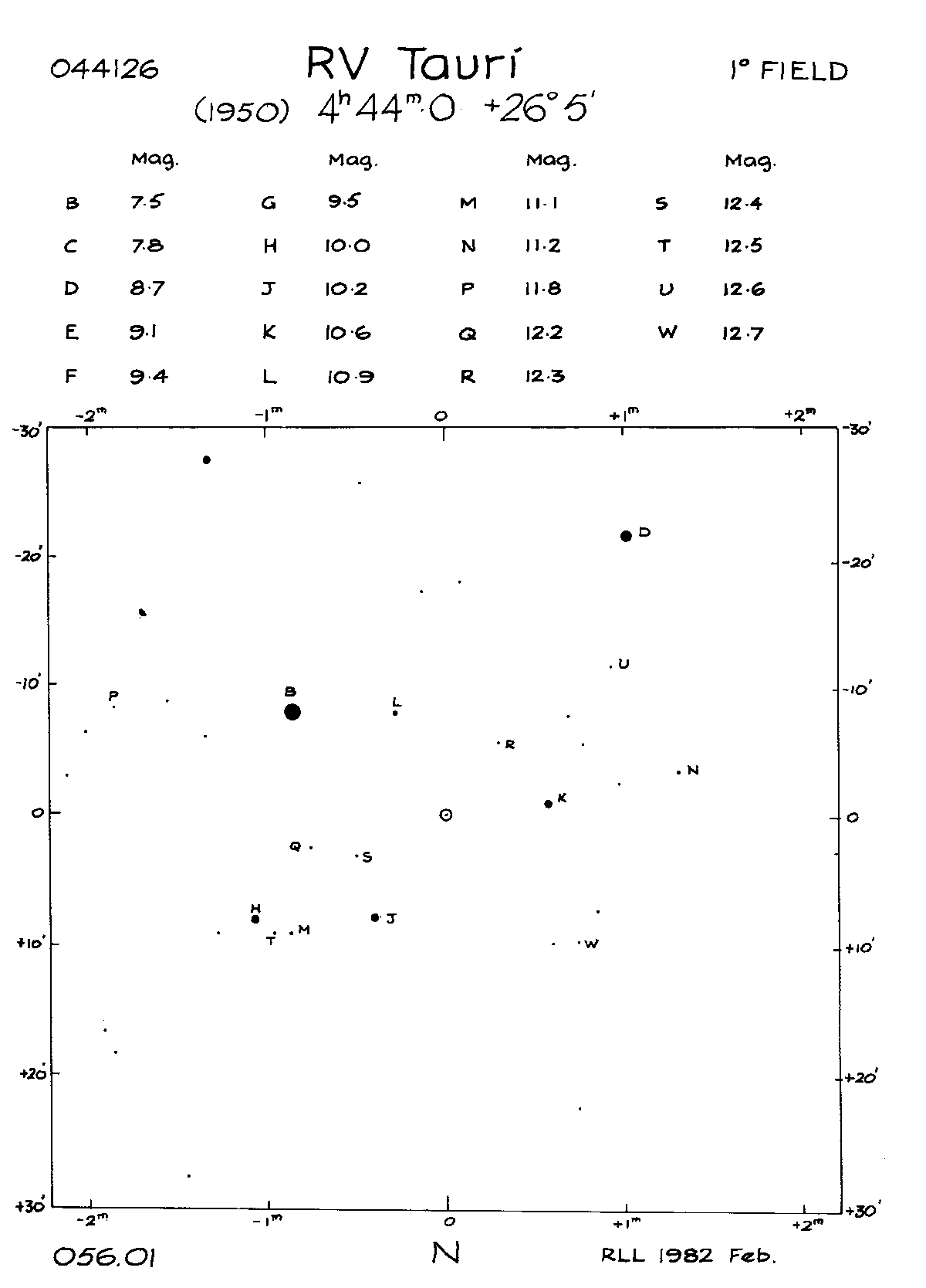 Tau_RV Tau_BAAVSS 056.01 1d